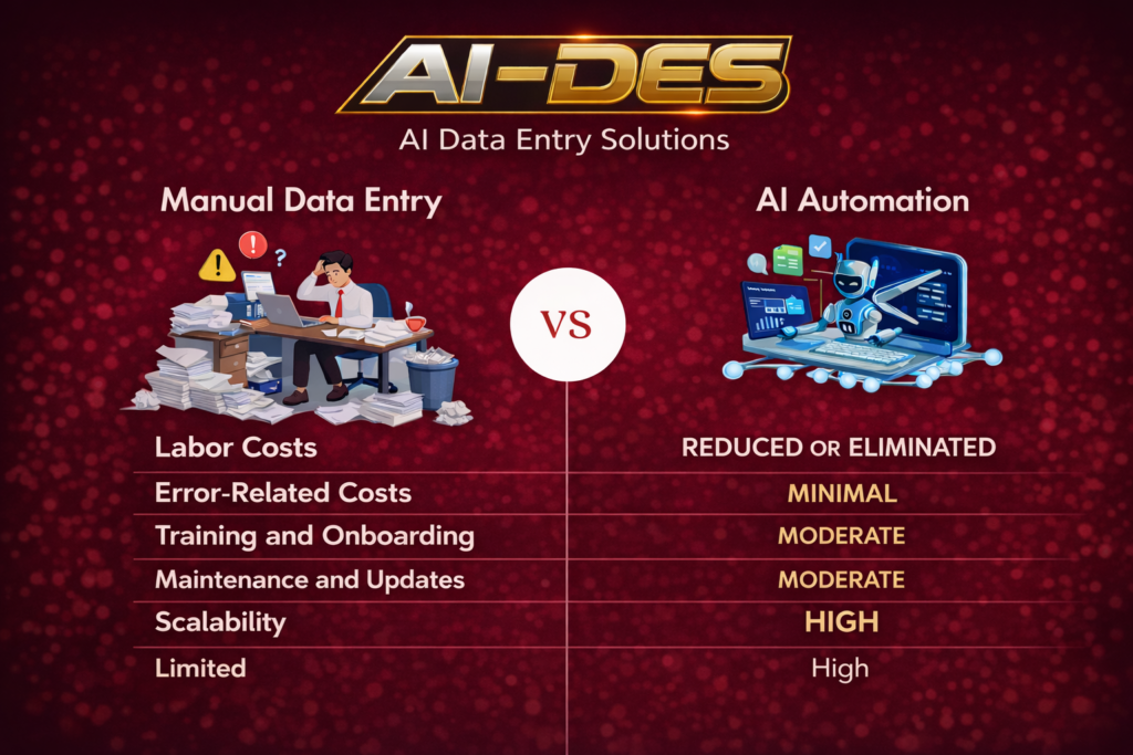 manual data entry vs AI automation